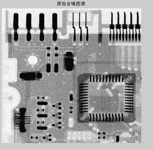 Matlab DIP(瓦)ch5图像复原练习