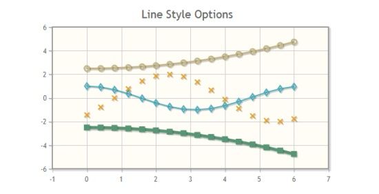 jqPlot---A-Versatile-and-Expandable-jQuery-Plotting-Plugin