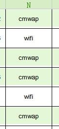 飞机找不到，流量哪去了？记一次移动WAP网关导致的问题