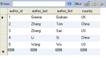 MySQL使用二进制日志恢复数据库