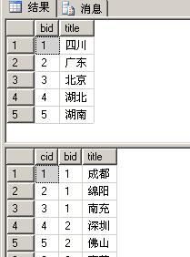 .NET 做树状菜单不求人（TreeView控件实战）