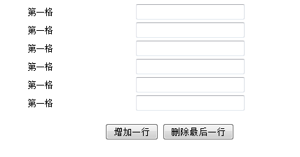 用JQUERY增删元素