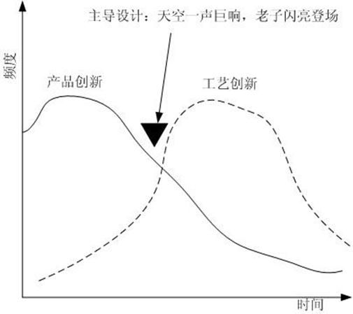 2013年5月27日20:16:02