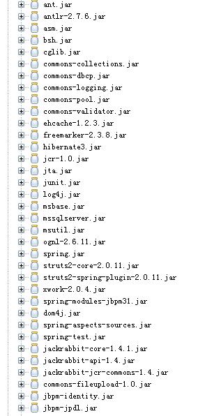 spring2.5.4+hibernate3.2.6+struts2+jbpm3.2.2