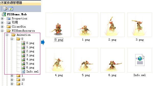 Silverlight 2.5D RPG游戏技巧与特效处理：（十六）动态资源