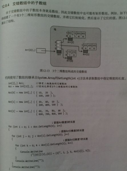 数组