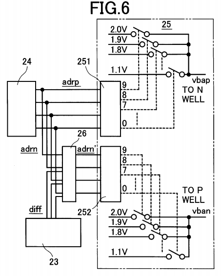 PatentTips - Well bias control circuit