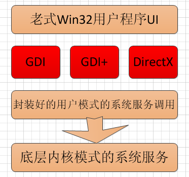 http://images.cnblogs.com/cnblogs_com/zenghongliang/WindowsLiveWriter/3cfdd94adeea_E606/image_12.png