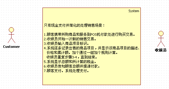 UML和模式应用学习笔记（6）——系统顺序图、系统操作和层