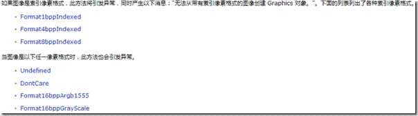 无法从带有索引像素格式的图像创建graphics对象|A Graphics object cannot be created from an image that has an indexed pixel format