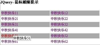 JQuery实现一个简单的鼠标跟随提示效果