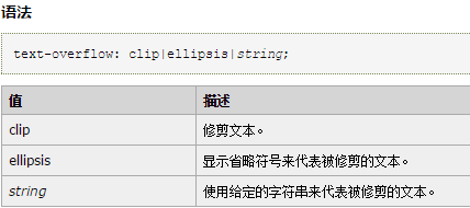 设置Div多行文本超出时，以省略号代替