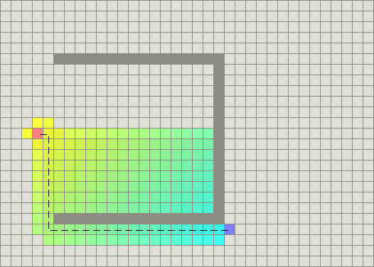 A*算法