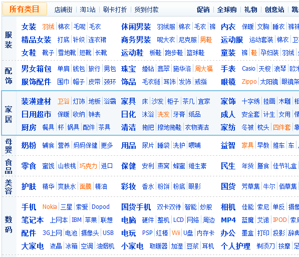 交互设计实用指南系列(8)—深广度平衡