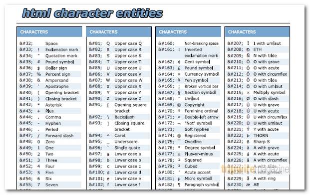 CHEAT_SHEETS