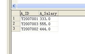 SQLServer三种自定义函数 - 小粉 - 小粉收藏室