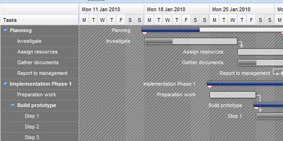 Ext Gantt Web甘特图--高级应用