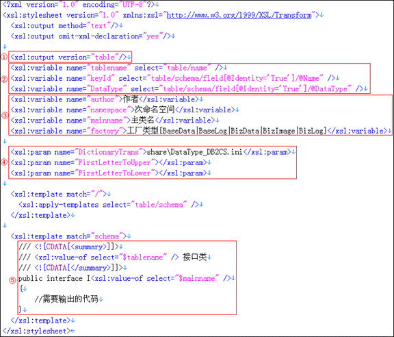 VS2005 / VS2008 简单实用代码生成器 - LT.VS2005AddIns