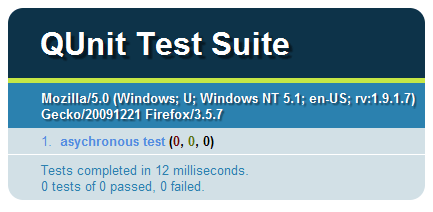 an incorrent example of asychronous test