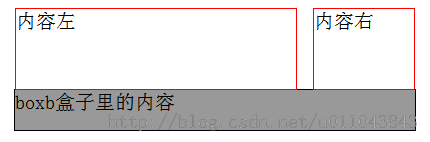 怎么解决div覆盖内容却没覆盖的问题?