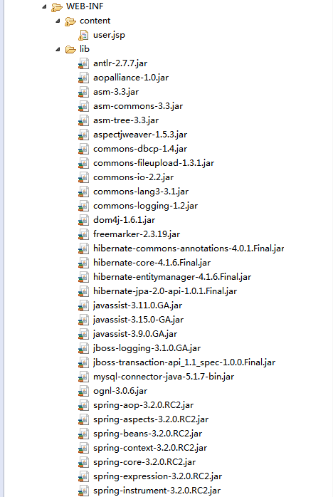 Struts2 + Spring + Hibernate