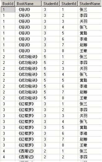 左连接、右连接、交叉连接、全外连接