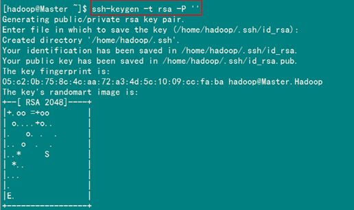 Hadoop集群（第5期）_Hadoop安装配置