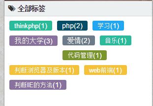 在thinkphp中，写的博文标签多对多关系的标签频率统计算法