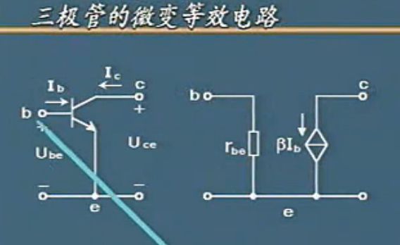 放大电路分析方法二