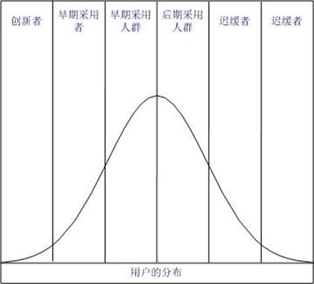 2013年5月27日20:16:02