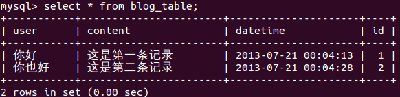 uliweb框架数据库操作