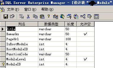 用户权限管理设计(1)