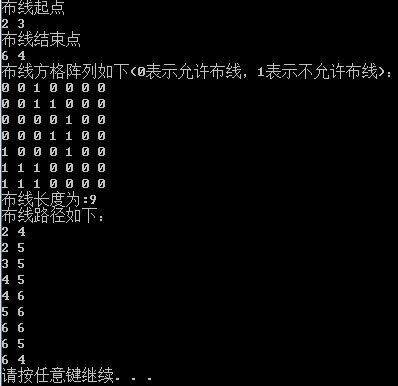 0035算法笔记——【分支限界法】布线问题