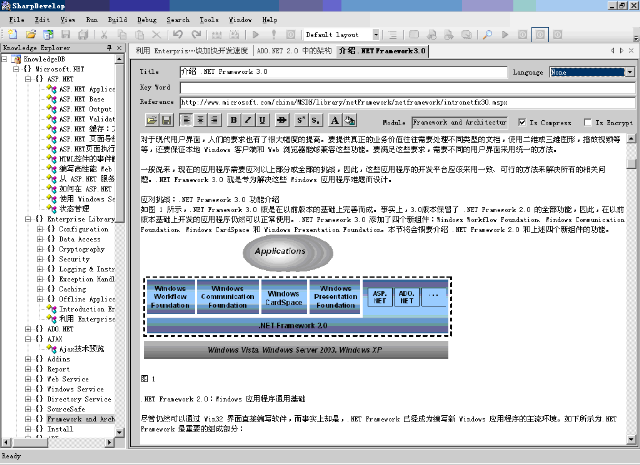 我的SharpDevelop插件之一：知识管理器（2006年博客迁移）