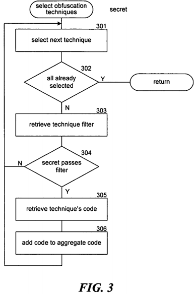 Obfuscating computer code to prevent an attack