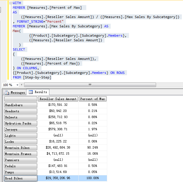 MDX Step by Step 读书笔记(七) - Performing Aggregation 聚合函数之 Max, Min, Count , DistinctCount 以及其它 TopCount, Generate