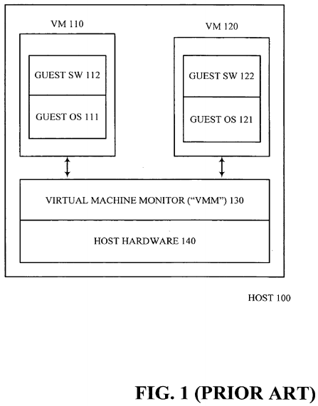 PatentTips - Enhancing the usability of virtual machines