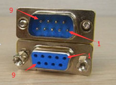 u-boot分析（八）----串口初始化