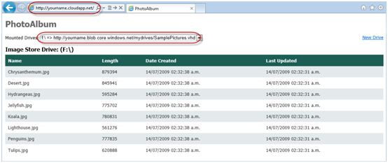 探索 Windows Azure Storage