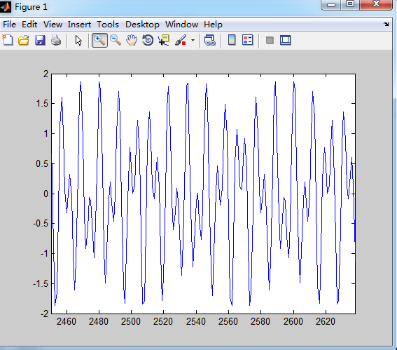 FDATOOL