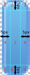 CSS3实战：让我们尽情的圆角吧