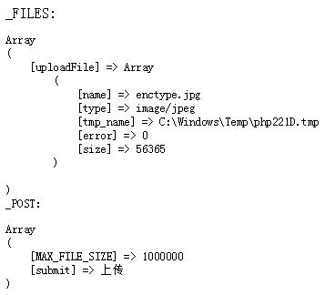 PHP之文件的锁定、上传与下载