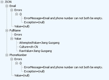 Why are ApiController and Controller's ModelState are so different?