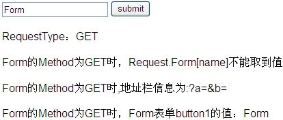 request.querystring和request.form的区别