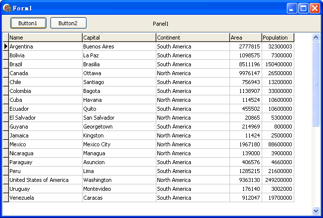 学习 SQL 语句 - Select(1): 指定表