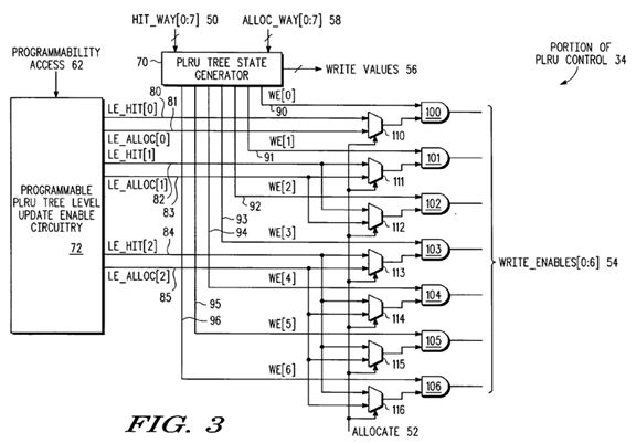 PSEUDO LEAST RECENTLY USED (PLRU) CACHE REPLACEMENT