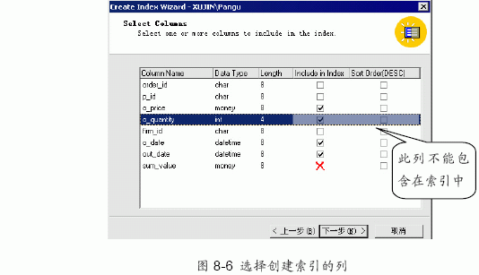 SQL SERVER中用CREATE INDEX 命令创建索引