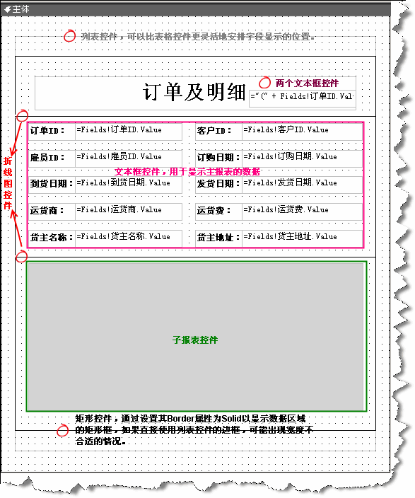 RDL(C) Report Design Step by Step 2: SubReport