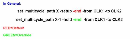 dc概论之多周期路径multicycle_path续1