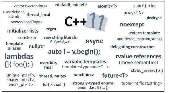 技术高手热议：Why C++？王者归来